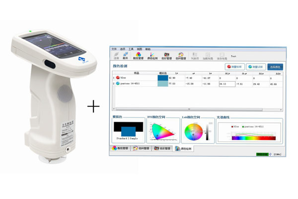 油漆电脑调色系统的组成及工作流程介绍