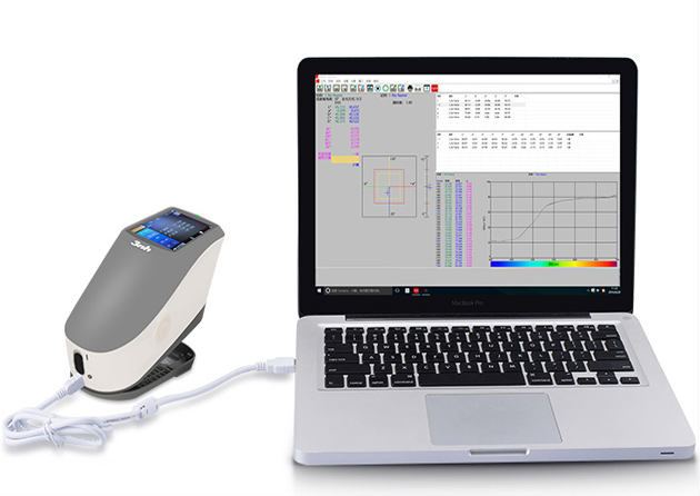 计算机测配色技术的核心功能是什么？